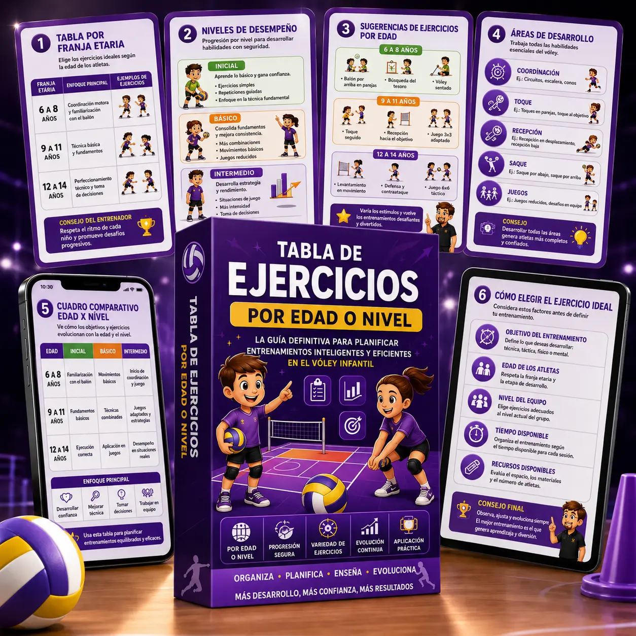 Mockup del regalo Tabla de Ejercicios por Edad o Nivel