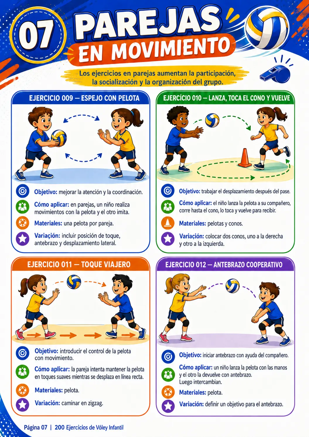 Página interna del material